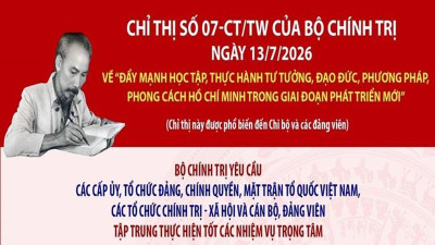 Chỉ thị số 07-CT/TW ngày 13/7/2026 của Bộ Chính trị về "Đẩy mạnh học tập, thực hành tư tưởng, đạo đức, phương pháp, phong cách Hồ Chí Minh trong giai đoạn phát triển mới"