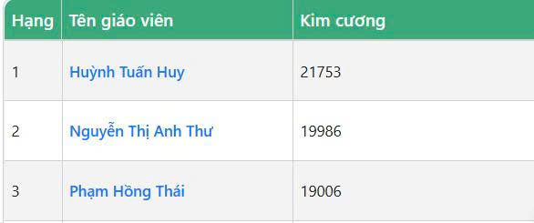 z7519996525637 8c0db5f082ab9e1079ddac930a866d1a