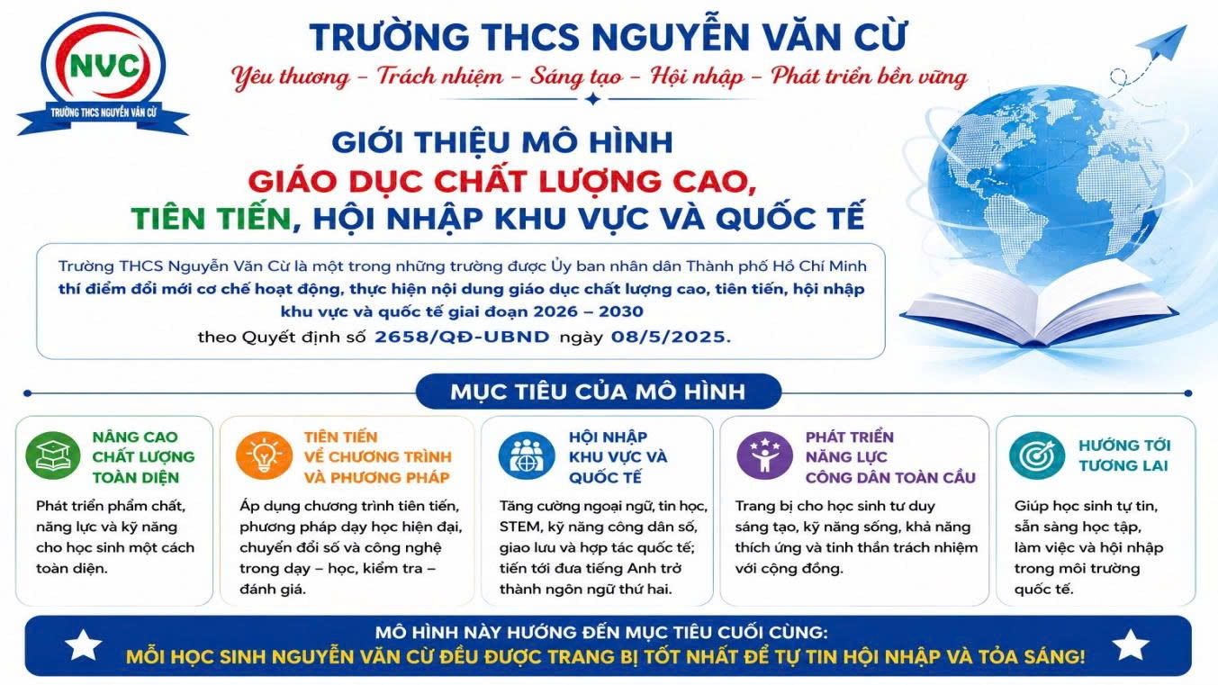 Mô hình giáo dục chất lượng cao, tiên tiến, hội nhập khu vực và quốc tế